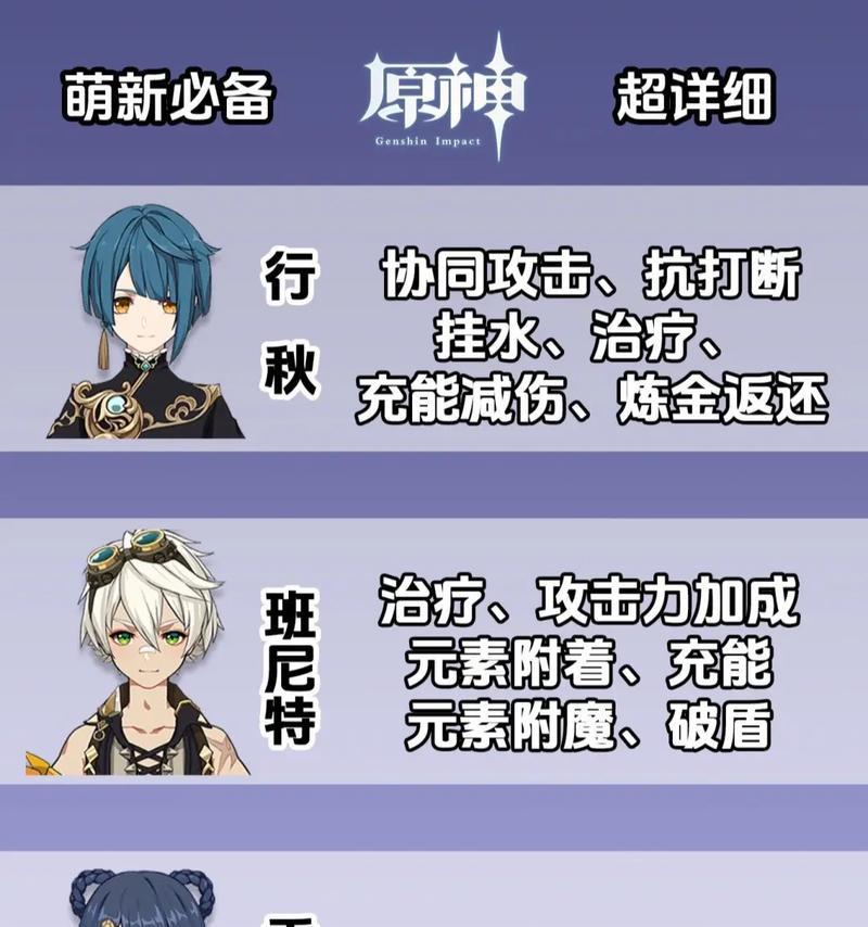 原神新手角色使用攻略（摸清规则、培养策略，一步步成为强力冒险者）