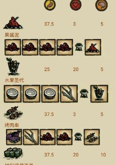 饥荒海难攻略（深入饥荒海难模式，解密生存之道）