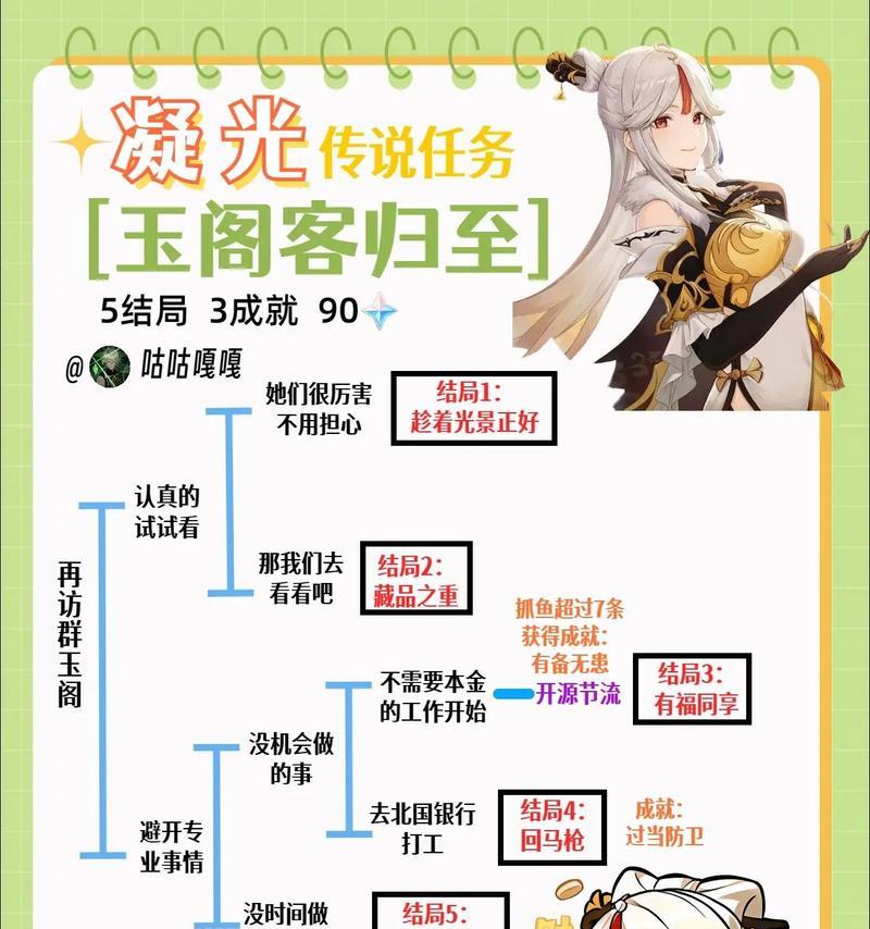 原神五郎邀约攻略（开启五郎邀约，探索神秘任务，揭开古老传说的面纱）