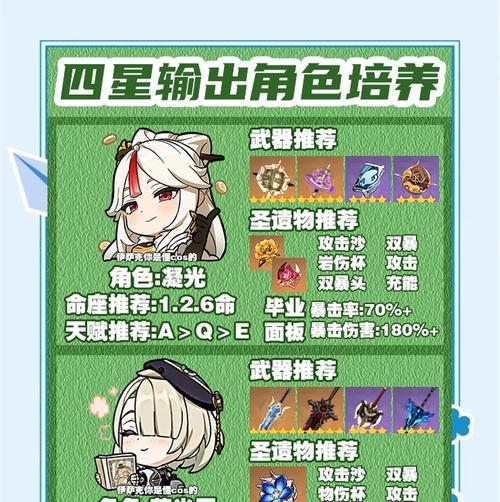 原神免费人物升级攻略（打造强力团队，享受免费英雄的乐趣！）