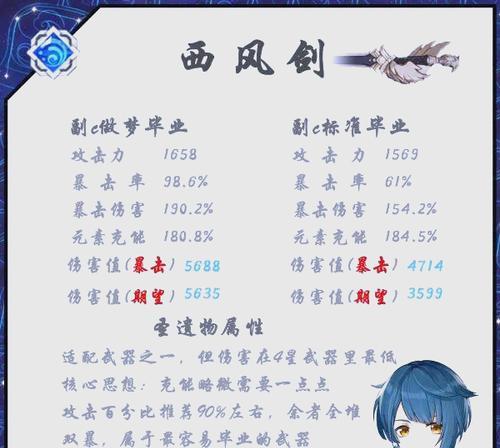 行秋攻略（解锁行秋角色技能，掌握全面战术打法）