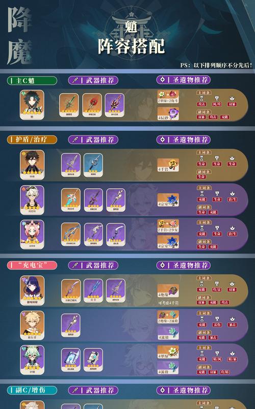 原神霄养成攻略（无尽的冒险，无限的可能，拥有霄，赢得所有胜利！）