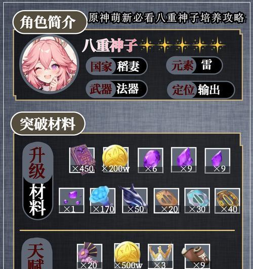 《原神新手角色养成攻略》（解锁强力潜力，打造无敌阵容！）