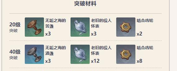 原神究极考察攻略（深入解读原神游戏的世界设定、角色技能与战斗机制）
