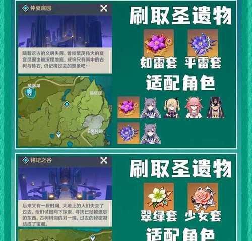 原神高级圣遗物攻略（掌握这些攻略，让你在原神中脱颖而出！）
