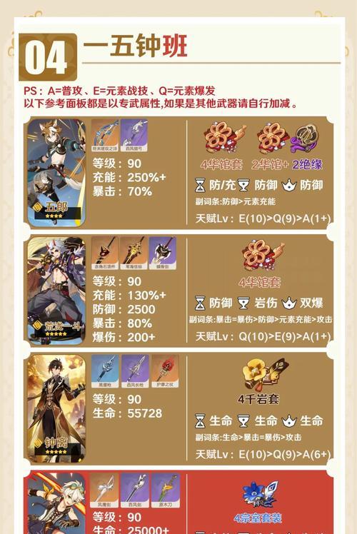 沉溺原神新手攻略（迷失在提瓦特的奇幻世界中）