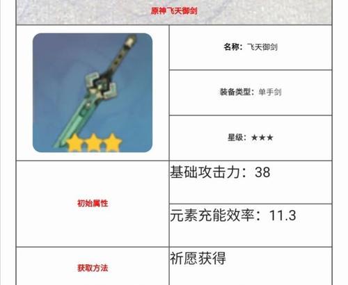原神琴武器攻略（琴武器选择、升级和运用技巧一览）