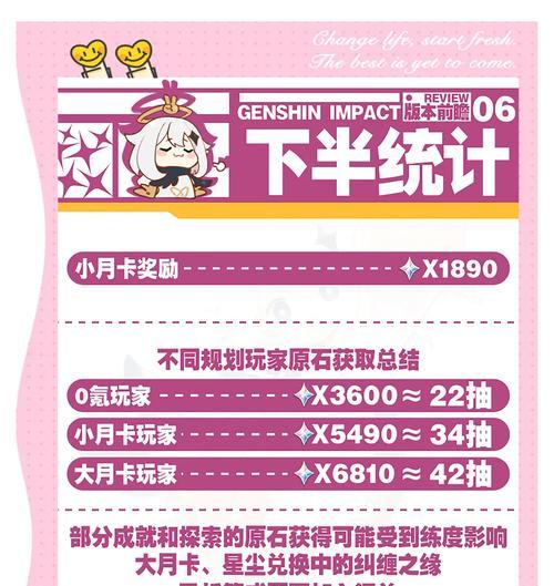 原神攻略（探索石头的秘密，揭开神秘世界的面纱）