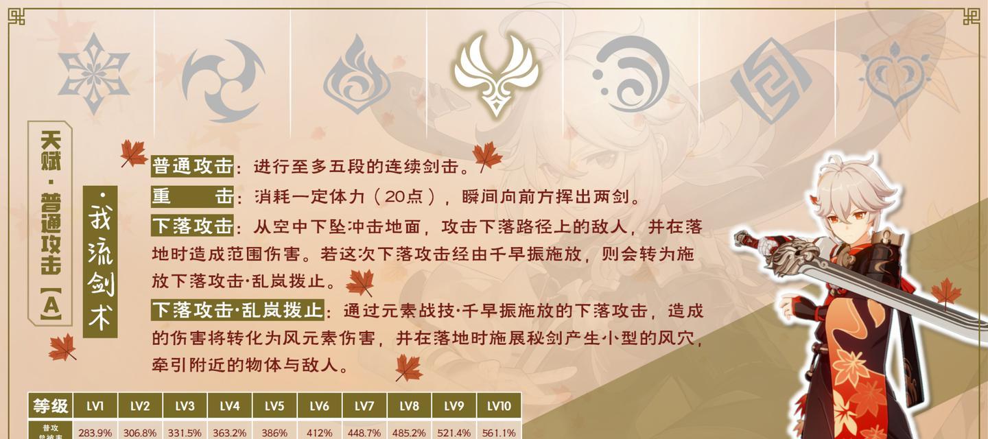 原神攻略（通过战术技巧与武器选择，成为无敌的原神武士）