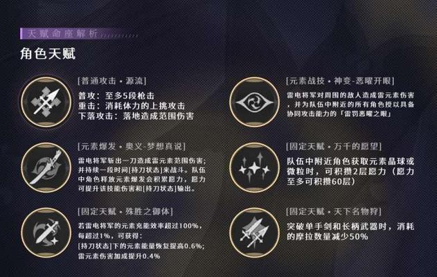原神大招选择攻略（选对大招，赢得战斗胜利！）