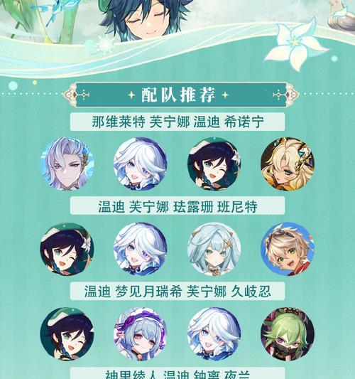 原神攻略
