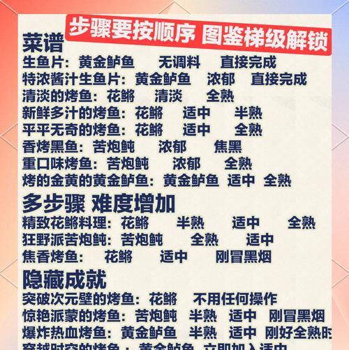 原神全鱼饵合成攻略（使用鱼获得更好的鱼饵，探索更深入的渔场）