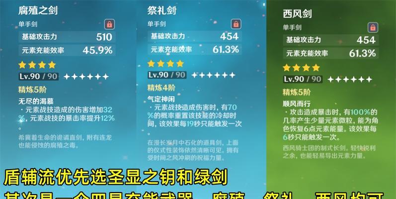原神入门攻略（从零开始，轻松掌握原神的必备技巧与攻略）