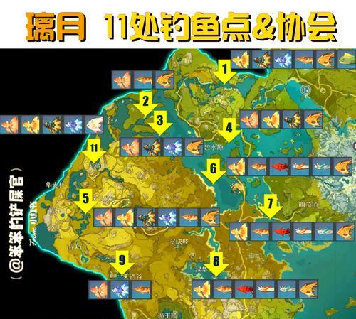 钓鱼武器攻略原神，乐趣无限（用钓鱼武器探索原神世界，解锁隐藏玩法）