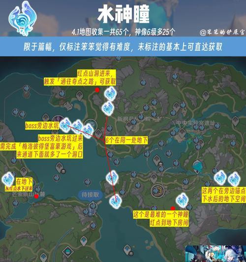 原神攻略大全（从哪查？原神攻略全面解读，助你成为顶尖玩家）