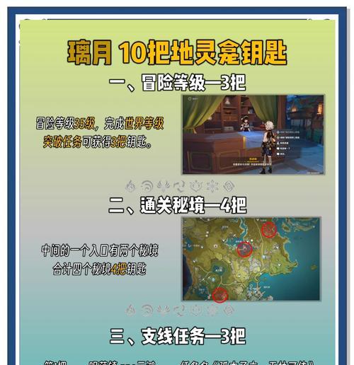 原神双人找宝箱攻略（两人同行，宝箱双倍收获，踏上探险的征程！）