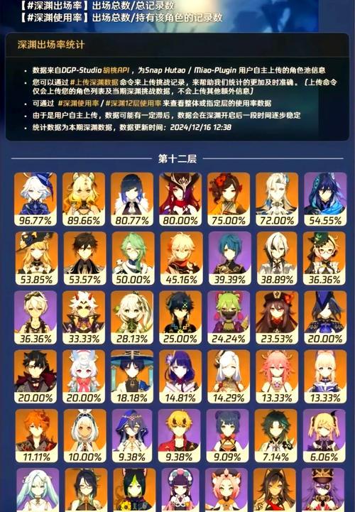 《深入解析原神深境螺旋113层攻略》（一文带你轻松应对深境螺旋最难关，提升游戏实力！）