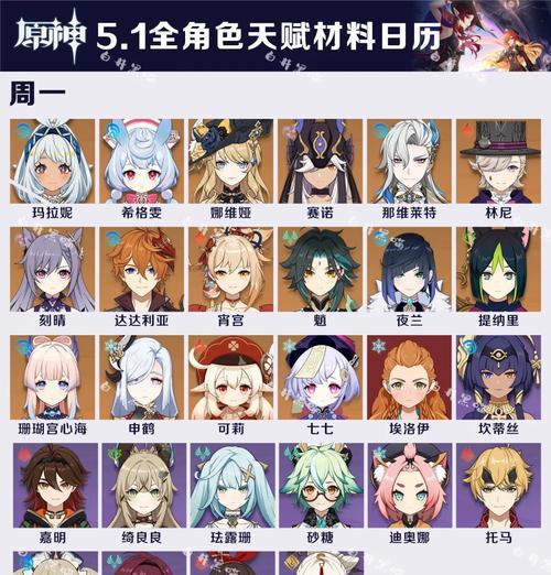 原神原石获取攻略（探索大陆，收集原石，打造你的完美阵容）
