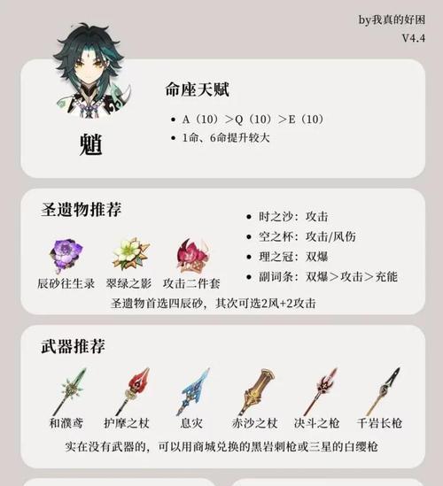 3.4原神攻略（开启冒险新篇章，解锁无限可能）