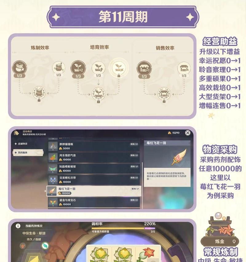 原神无限刷攻略（探索无穷乐趣，成为强大冒险者！）