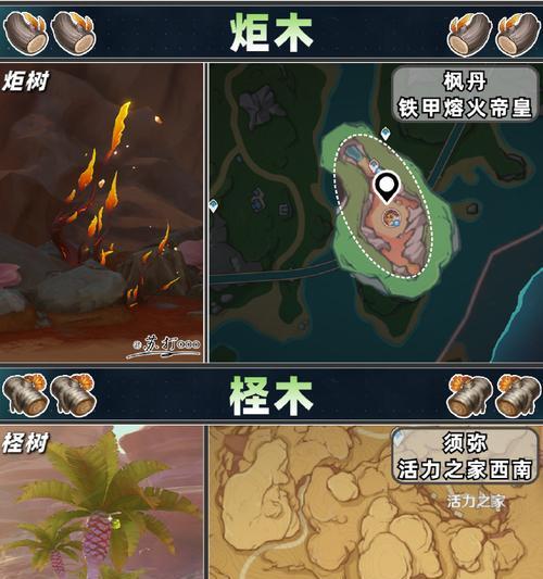 原神起步攻略（透视原神游戏初期，轻松驾驭元素战斗，开启你的冒险传奇）