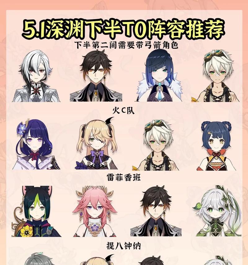 原神新手攻略