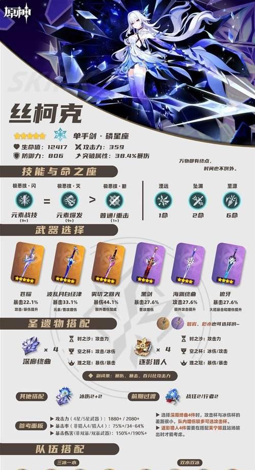 原神攻略必须收藏（成为顶尖旅行者的秘诀）