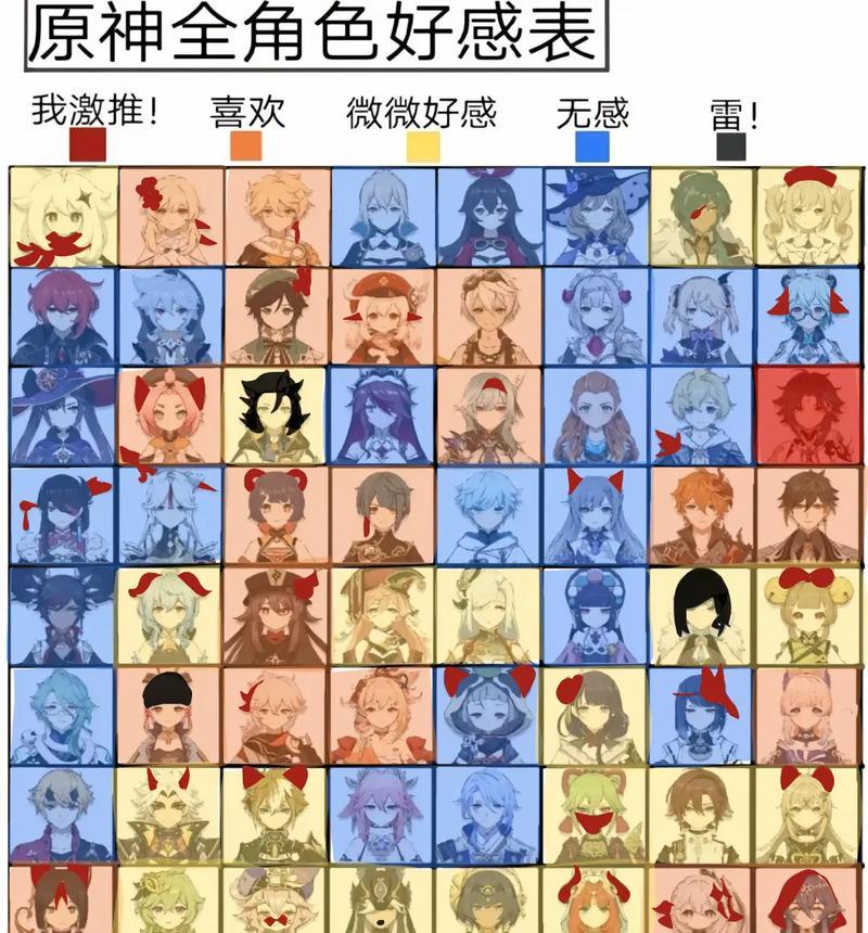 《终将重逢——原神攻略》（再见不再是永别，而是未来的开始）