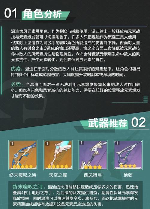 《原神温迪抽取攻略》（解析原神温迪的抽取率、技巧和心得分享）