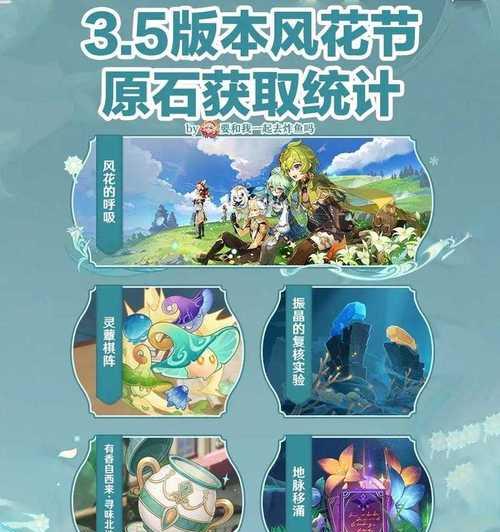 原神新手攻略（深入分析原神游戏中原石的用途与最佳运用策略）