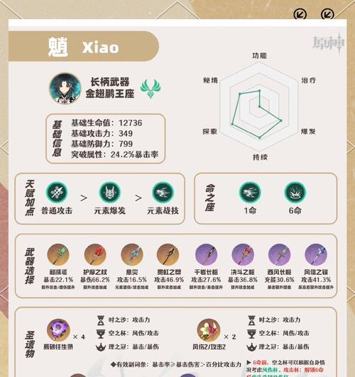 《解锁原神攻略权能，掌握世界的奥秘》（发掘原神攻略的关键技巧，助你成为真正的冒险家）