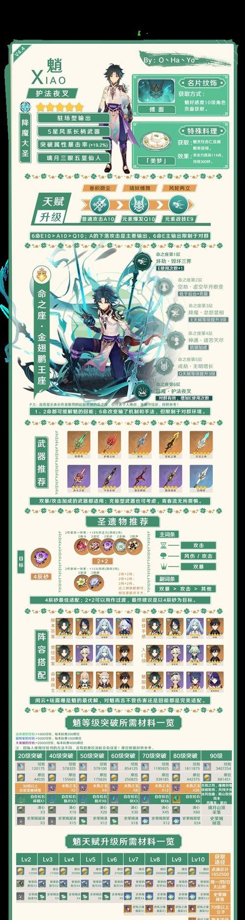 原神1.2攻略（开启冒险之旅，解锁新版本的秘密！）