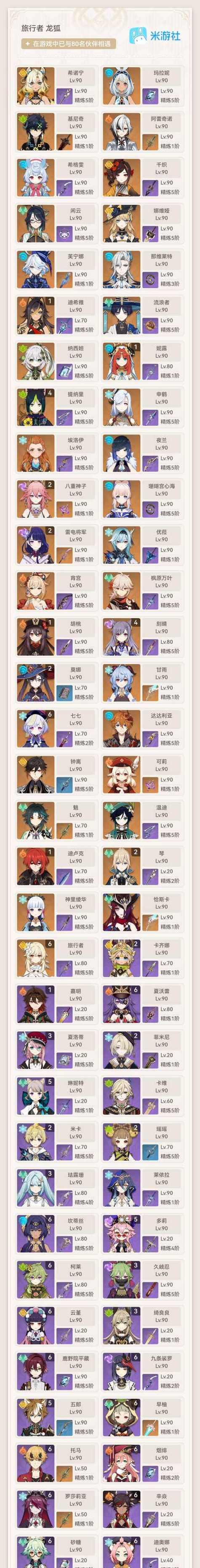 原神角色升级经验攻略（掌握升级技巧，轻松突破级别瓶颈）