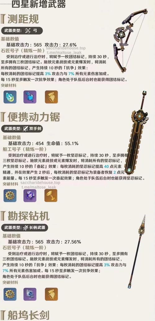 挑战原神攻略中最难的武器（突破极限，攀登巅峰的必备神兵）