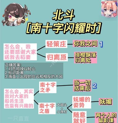 原神冒险邀约任务攻略（一步步揭开原神冒险邀约任务的神秘面纱）
