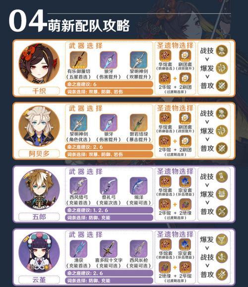 原神攻略新手世界剧情（探索秘密、解谜迷局，开启你的原神之旅）