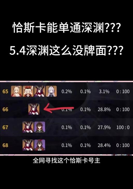 《原神深渊5攻略新手》（从零开始，助你征服深渊挑战！）