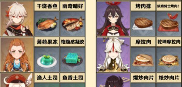 《原神烤鱼全配方攻略》（原神烤鱼全配方攻略，教你如何成为烤鱼大师）