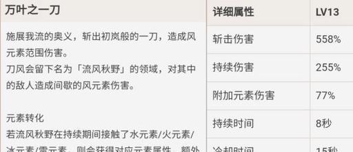 原神辅助枫原万叶培养攻略（揭秘枫原万叶培养技巧，打造无敌阵容）