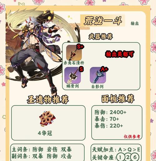 原神新怪物攻略（揭秘新怪物的强势挑战！玩家必读攻略指南！）