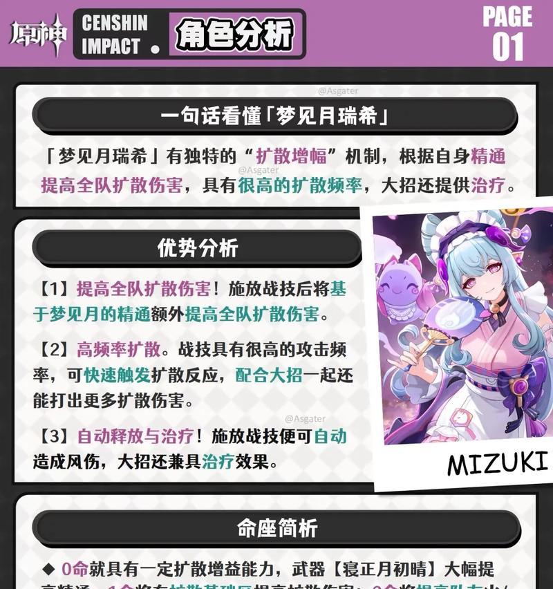 探索最新攻略原神的秘籍（解锁无尽冒险的关键技巧与攻略）