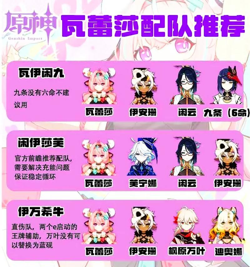 《掌握原神38攻略，成为顶尖冒险家》（解锁秘技、获得最佳装备，成就无敌冒险之路）