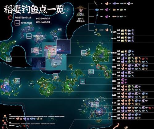 原神钓鱼鱼获攻略（享受轻松的钓鱼乐趣，解锁丰厚奖励，抓住关键钓鱼技巧）