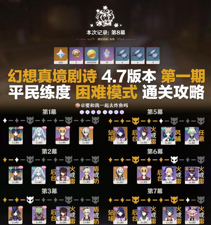 探秘原神（女神之力，攻无不克）