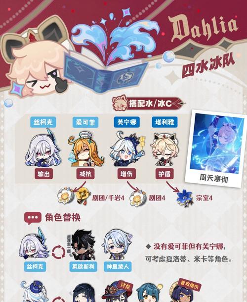 《原神》团队搭配攻略（通过合理搭配角色和武器，提升战斗效率，赢得胜利）