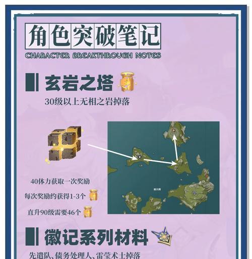 原神前期刷经验攻略（探索与战斗，经验不再是瓶颈！）