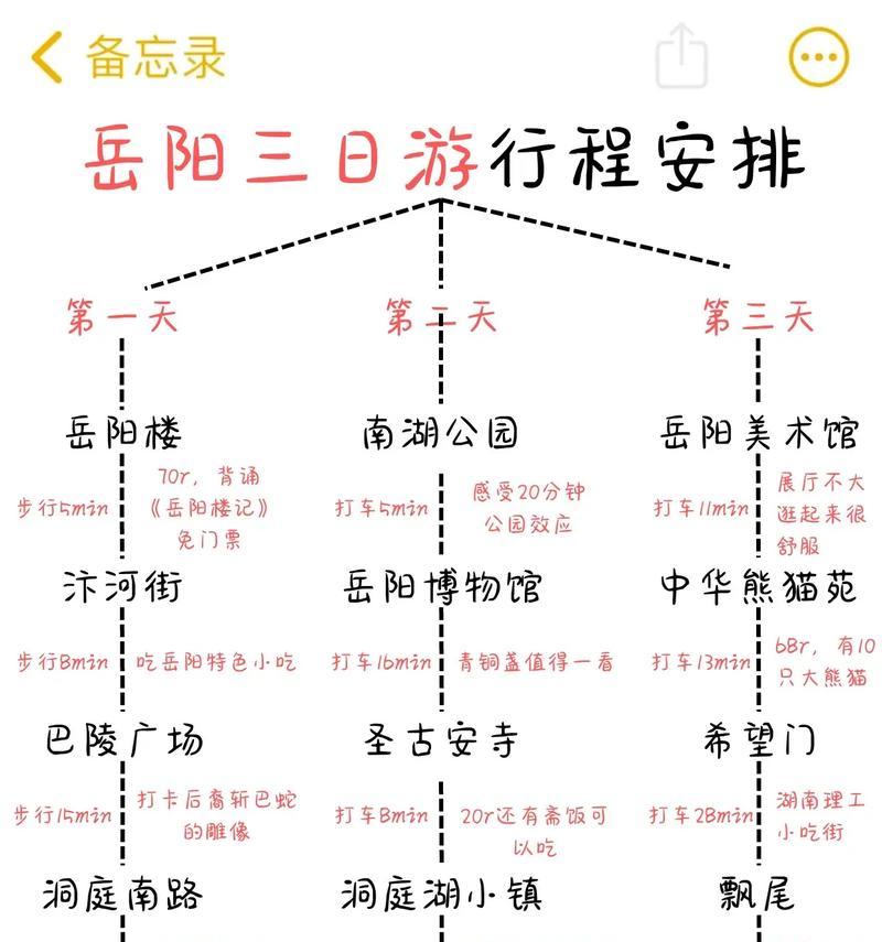 探寻游戏攻略系统的发展历程（从手写到数字化，攻略系统的演变之路）