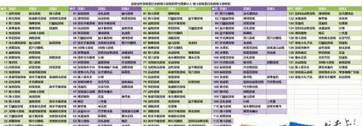 《探寻光影世界的秘密——像素游戏厅物语攻略》（一款引人入胜的经营策略游戏）