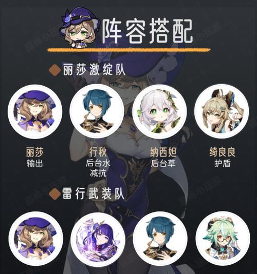 原神角色培养攻略3.0（掌握培养技巧，打造无敌阵容，成为原神顶尖玩家！）