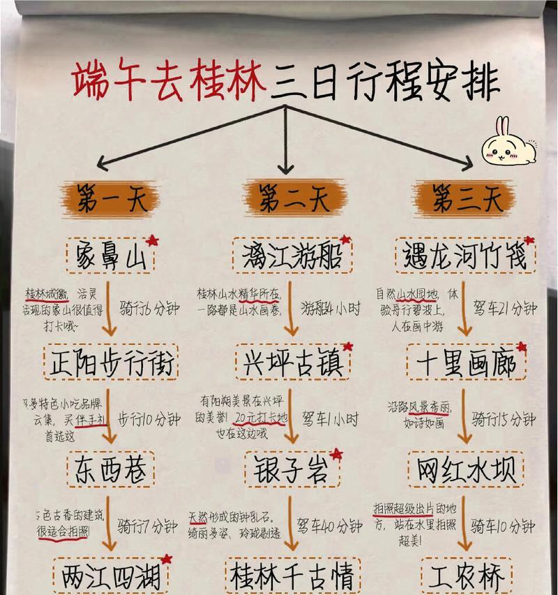 玩转旅行攻略游戏，尽情畅游世界（通过游戏，轻松制定个性化旅行计划，快乐探索未知之地）